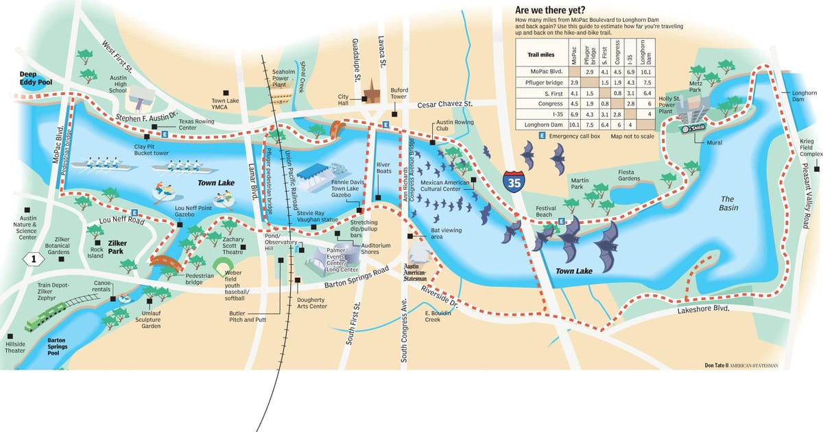 hike and bike trail mapa de Austin